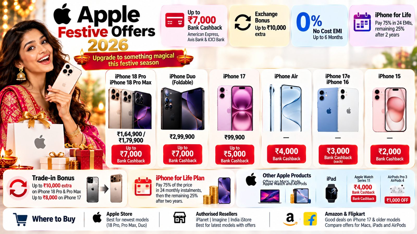 Apple Festive Offers 2026 banner